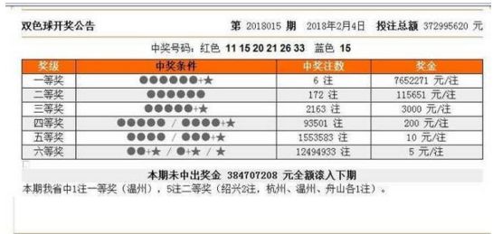 新奥彩今天晚上开奖结果查询表,诠释解析落实_工具版5.984