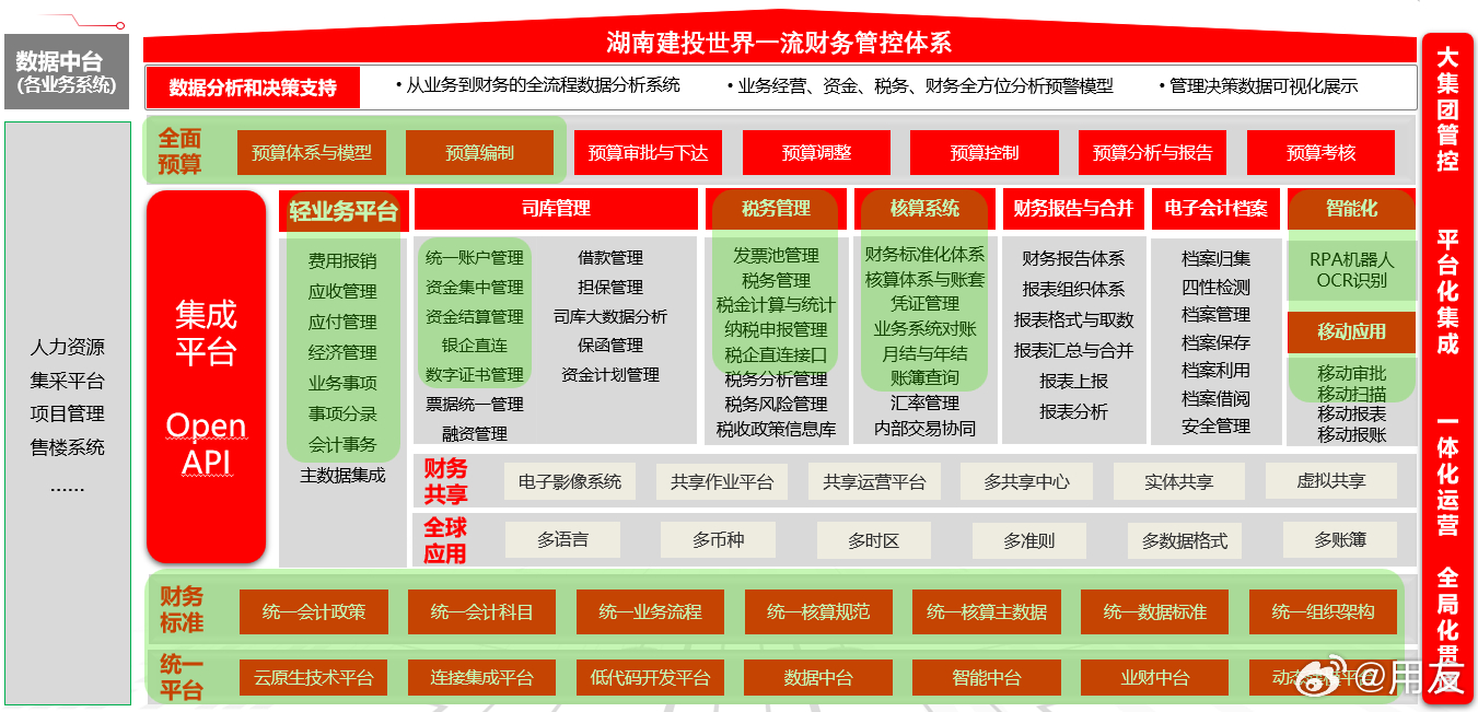 内部资料一肖一码,系统化推进策略研讨_升级版5.146