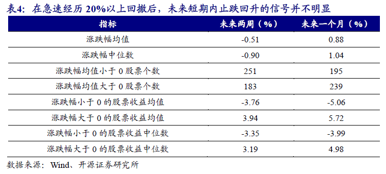 2024澳门今晚必开一肖,高度协调策略执行_专家版4.942