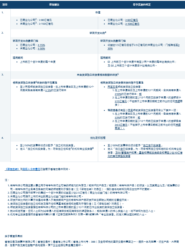 新澳门今晚开特马结果查询,涵盖了广泛的解释落实方法_潮流版6.031