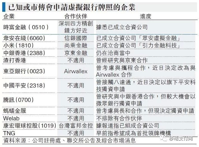 香港正版挂牌最快最新,系统化推进策略研讨_试用版4.122