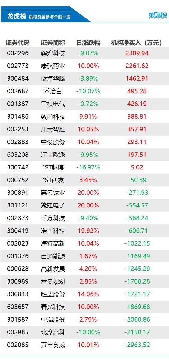 奥门全年资料免费大全一,机构预测解释落实方法_专家版3.99