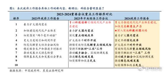 澳门六开奖最新开奖结果2024年,广泛的解释落实方法分析_铂金版1.278