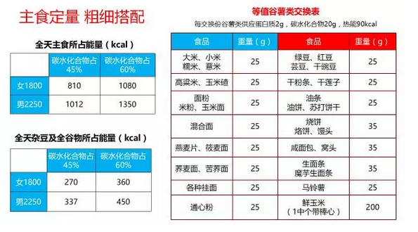 澳门一码一肖100准吗,具体操作步骤指导_纪念版2.639