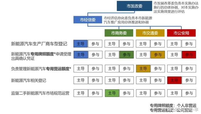 管家婆2024免费资料使用方法,实用性执行策略讲解_VR版2.961