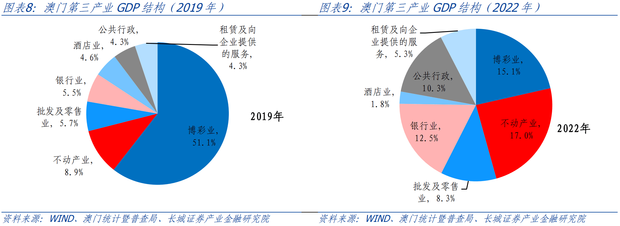 澳门内部最准资料澳门,先进技术执行分析_潮流版0.347