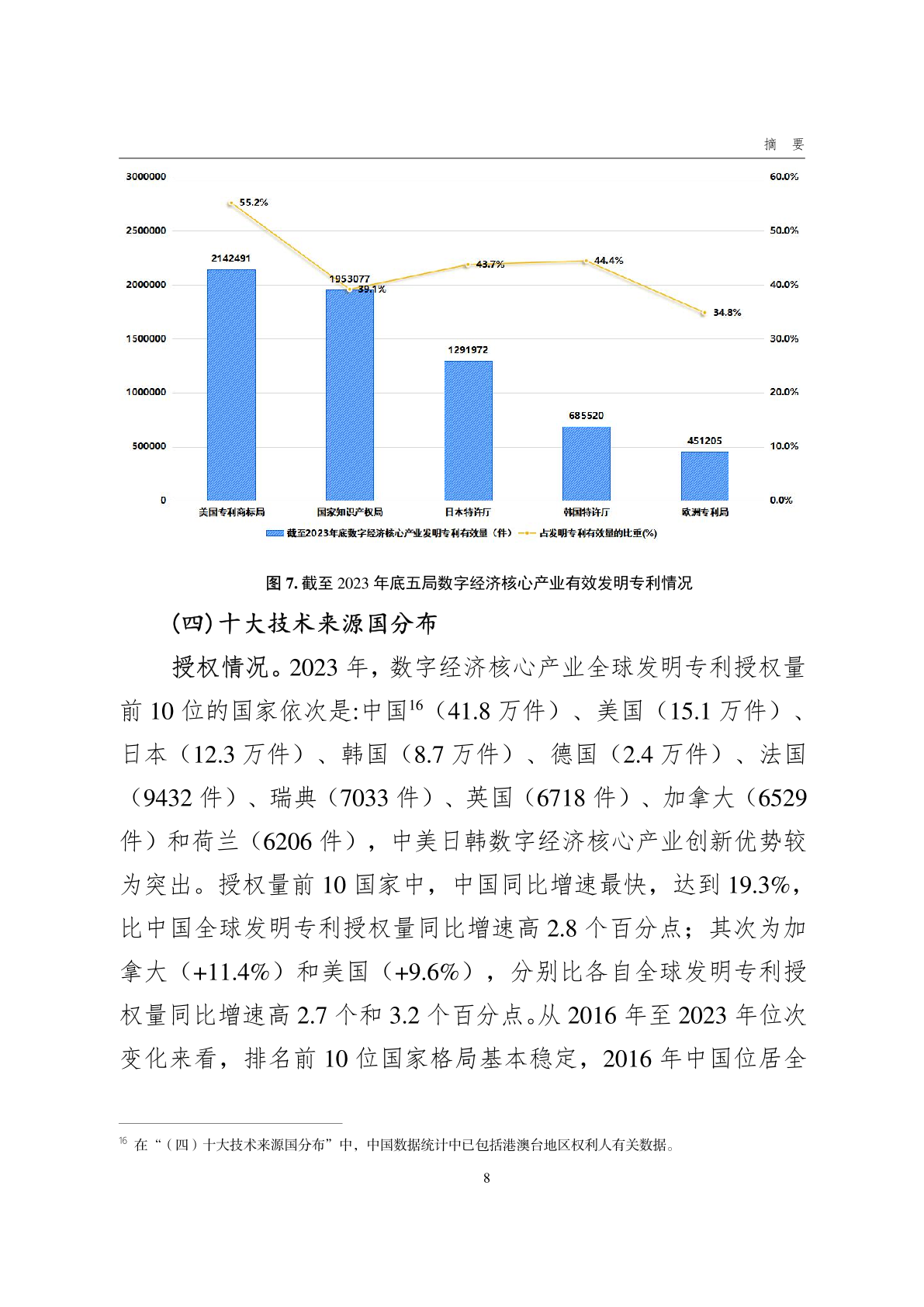 澳门资料大全1688,经济性执行方案剖析_豪华版0.876