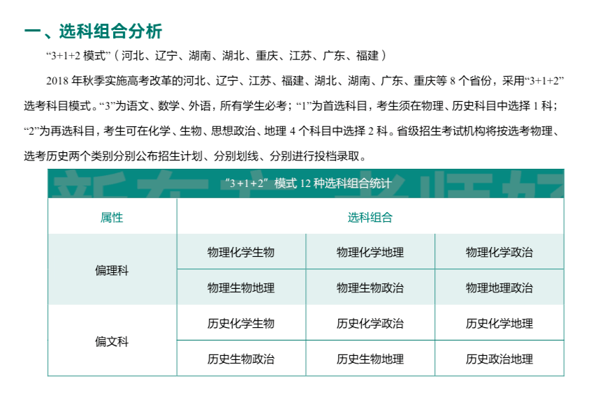 皮托管风 第825页