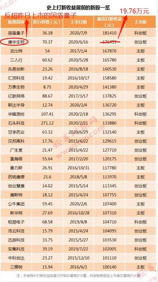 澳门三肖三码精准1000%,广泛的解释落实方法分析_完整版1.728