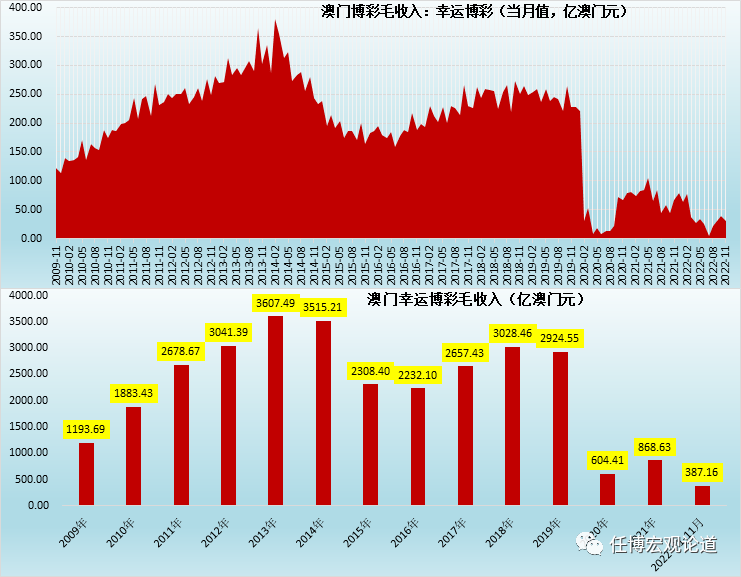 澳门天天彩期期精准龙门客栈,结构化推进计划评估_云端版7.867