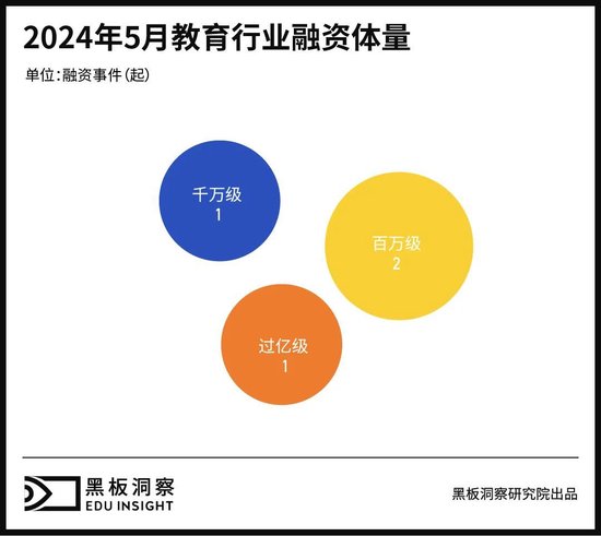 2024澳家婆一肖一特,资源整合策略实施_3DM8.388