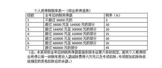 澳门开奖结果开奖记录表62期,正确解答落实_超值版4.32