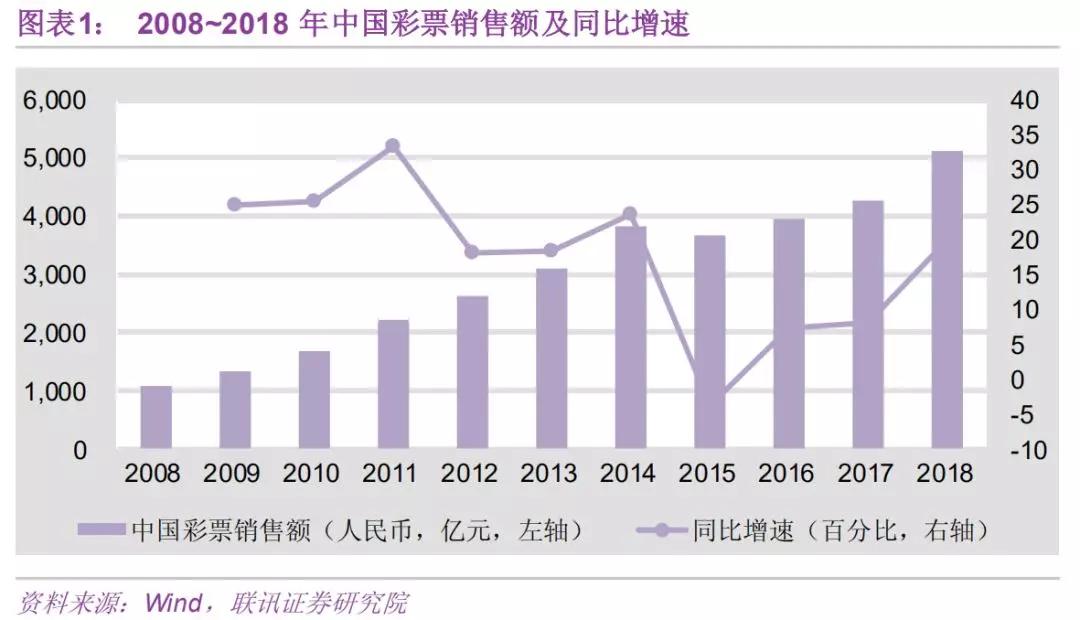 新奥天天免费资料单双中特,平衡性策略实施指导_影像版7.945