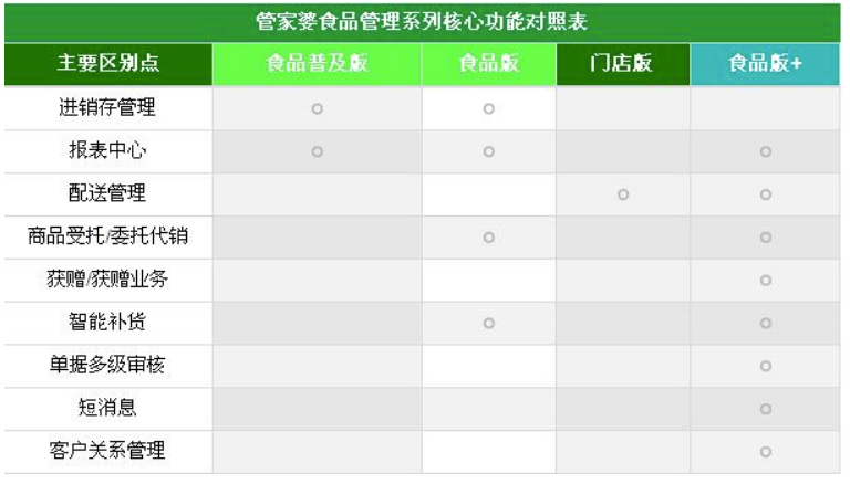 管家婆资料精准一句真言,稳定性操作方案分析_钻石版5.425