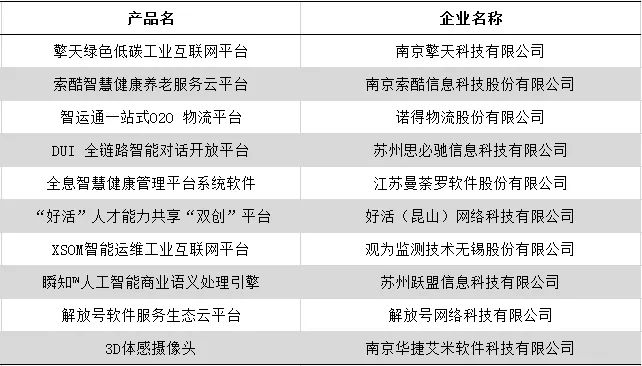 热球式风 第819页