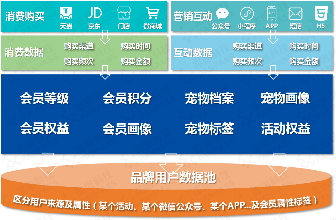 终难抵别 第189页