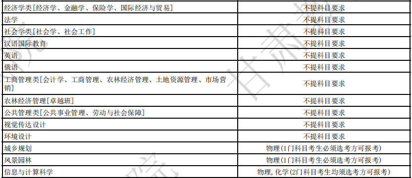 2024最新奥马免费资料生肖卡,科学数据评估_财务款6.307