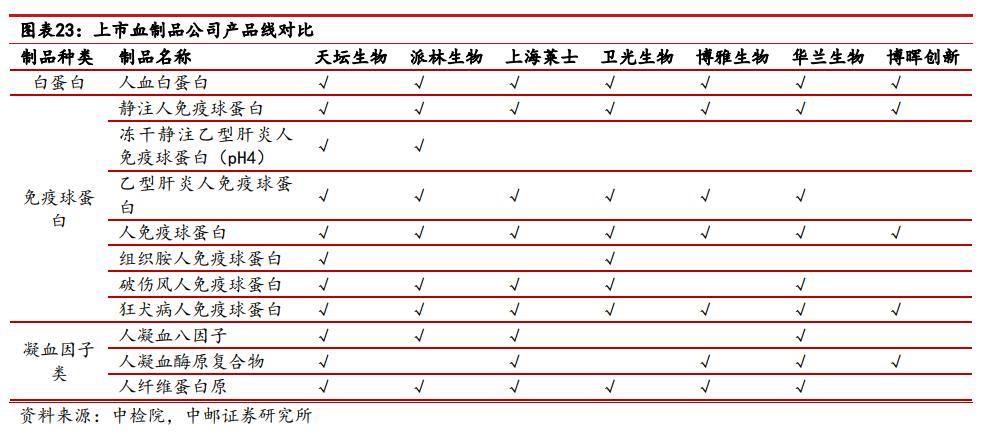 白小姐一码一肖中特1肖,计划迅速调整分析_中等款0.309