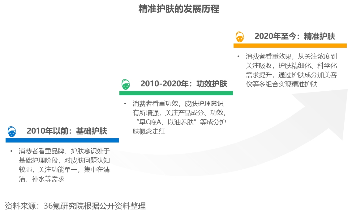 2024新澳精准资料大全,严谨研究解析说明_潮流集0.415