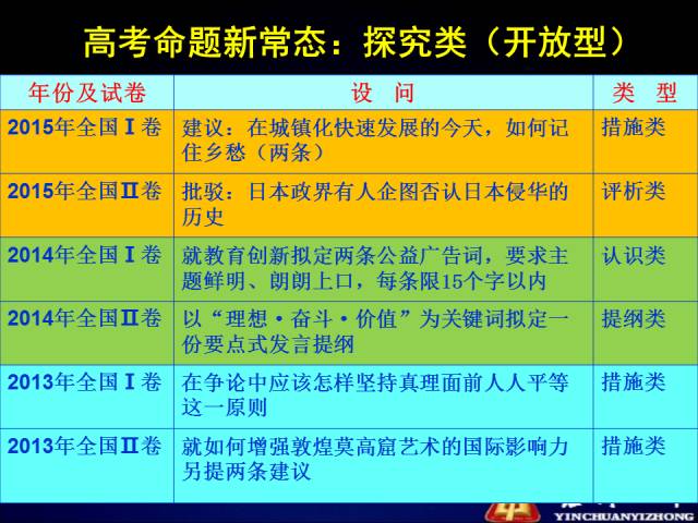 澳门一码一肖一特一中管家婆,精细化策略探讨解析_专家版7.777