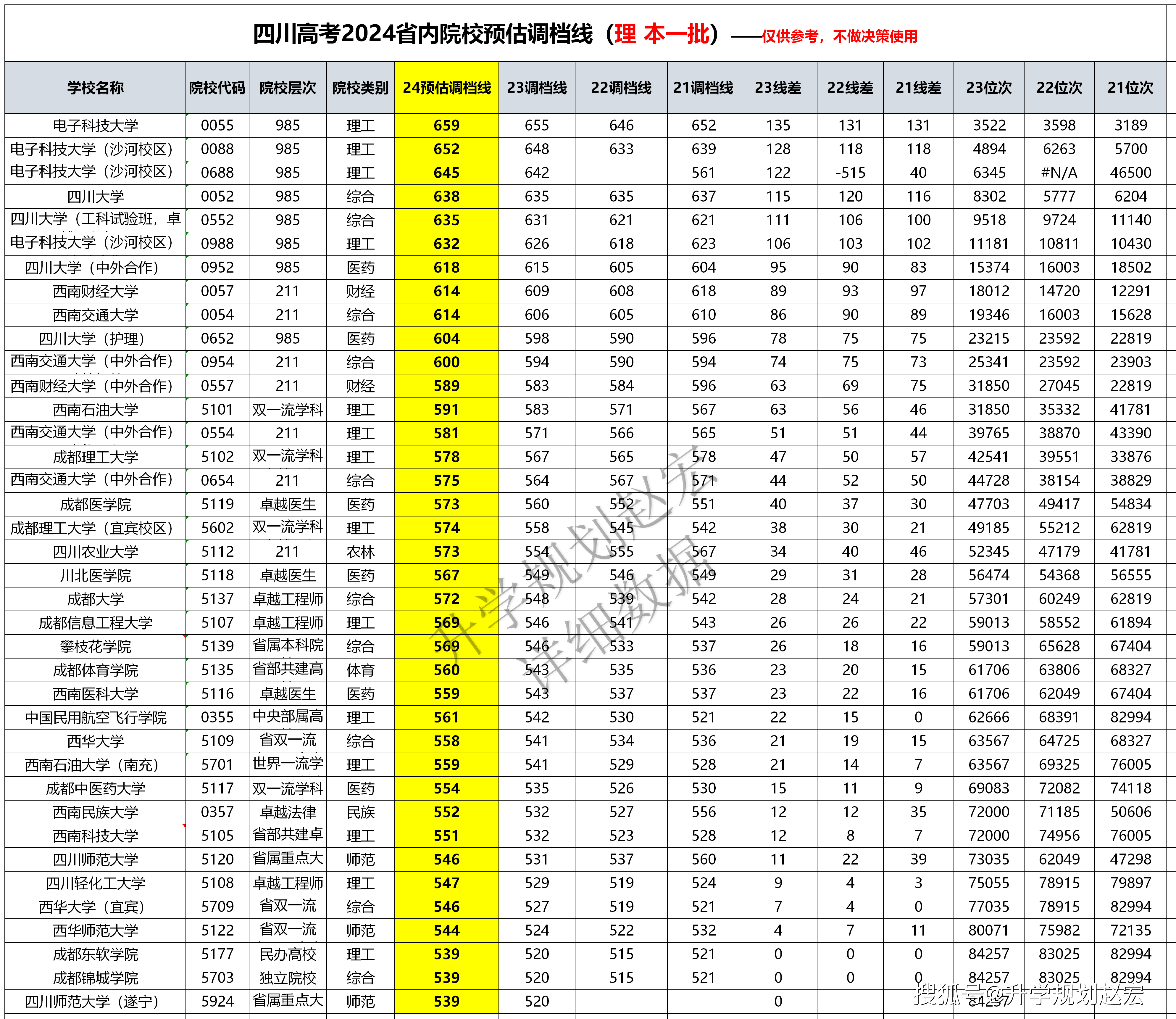 2024年澳彩综合资料大全,整体执行讲解_终止集9.638