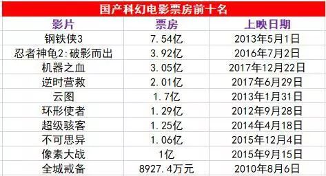 三肖必中三期必出资料,快速解答计划解析_观察款2.438