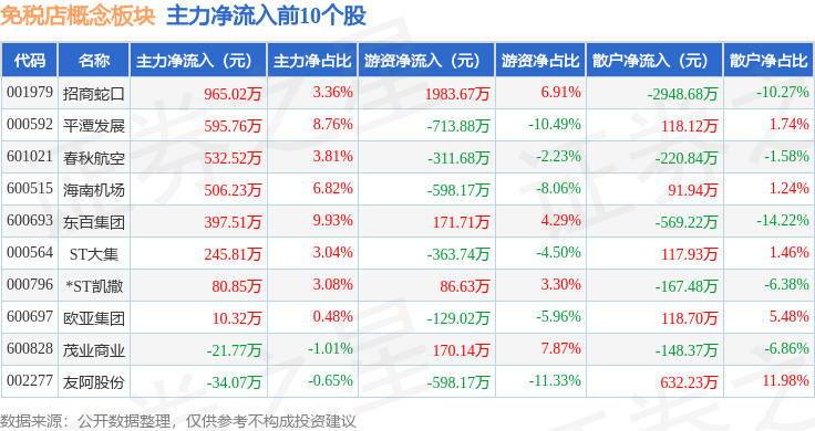 2024年澳门大全免费金锁匙,未来解答解释定义_单人版1.697