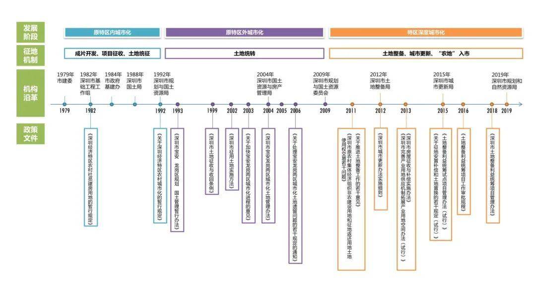 新奥门六开奖结果2024开奖记录,理论解答解释落实_精确版0.05