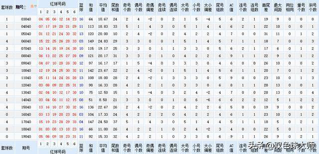 新澳门历史开奖记录查询,慎重解答解释落实_普遍版2.908