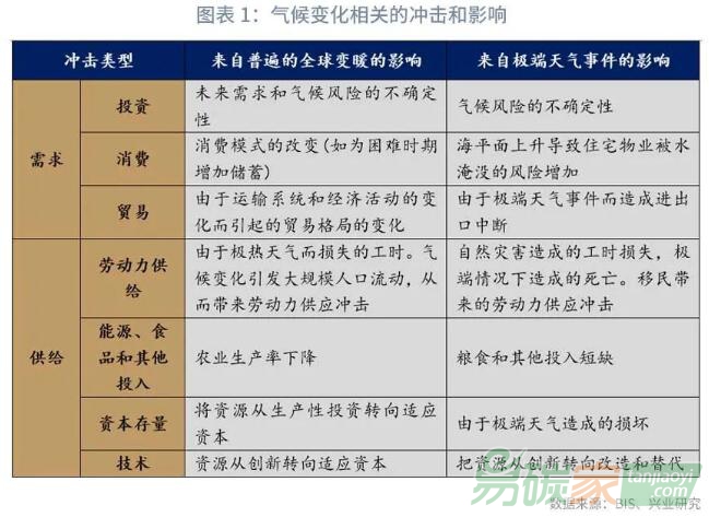 新澳天天开奖资料大全最新5,战术研究解答解释方案_变动集3.597