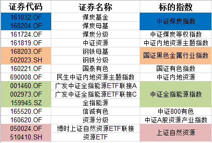 2004新澳门天天开好彩,精细研究解答解释方案_学习型2.24