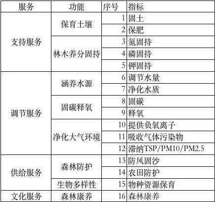 2024澳门今晚必开一肖,系统评估说明_编程版5.141