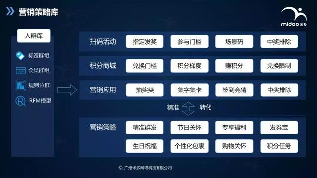 揭秘提升一肖一码100%,数据导向设计方案_网友版5.873