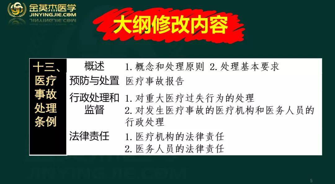 管家婆最准的资料大全,详细讲解解答解释执行_动感制3.444