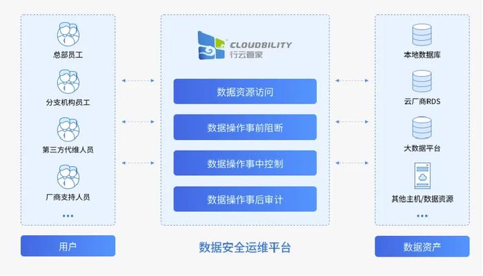 澳门正版内部精选大全,全面实施策略数据_过度版2.106