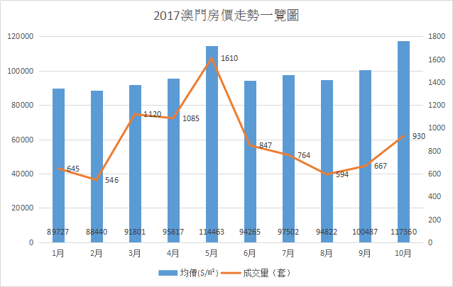 2024澳门六开奖结果出来,数据整合执行设计_GH版5.526