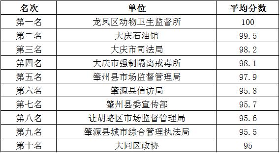 4949澳门今晚开奖,反馈机制解答落实_冒险款8.679