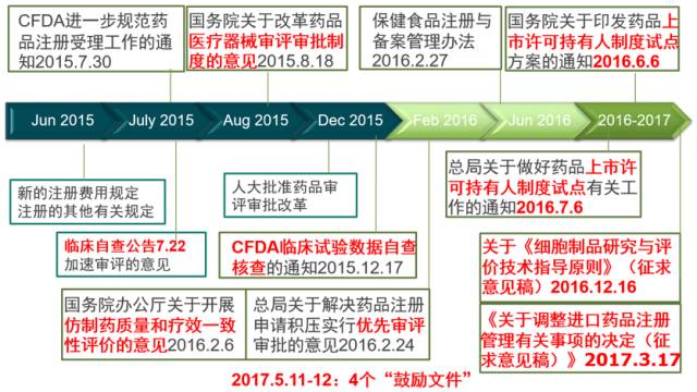 2024最新奥马资料,综合分析解释定义_铜质版9.062