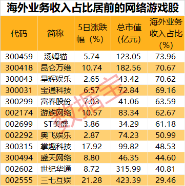 新澳天天开奖资料大全最新开奖结果查询下载,全面解答现象分析解释_讨论版1.592