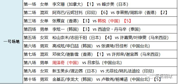 坍圮于风 第187页