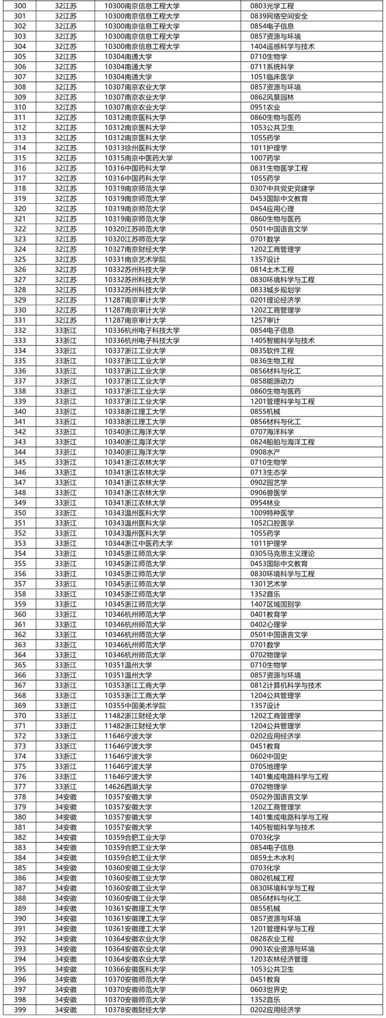 2024澳门今晚开什么生肖,决策资料解析说明_改良款4.831