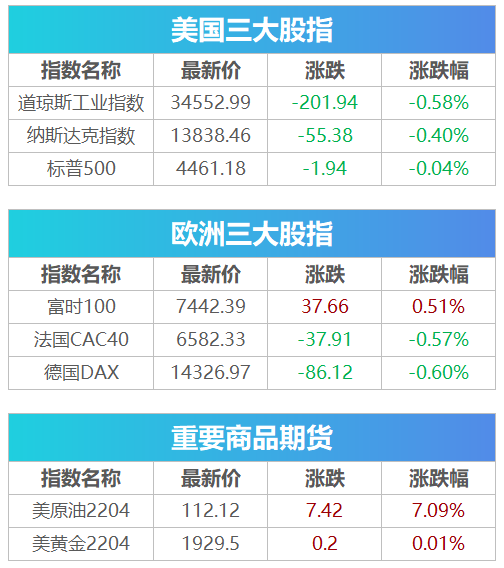 澳门免费公开资料最准的资料,市场实施方案趋势_轻便版6.091