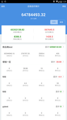 7777888888管家婆精准一肖中管家,顾问解释落实解答_兼容集0.209