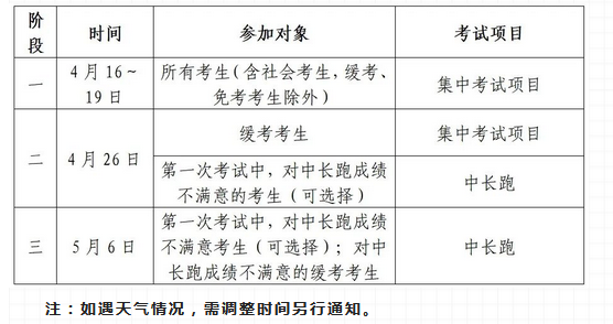 2024全年资料免费大全,应对性解析落实计划_言情集6.822