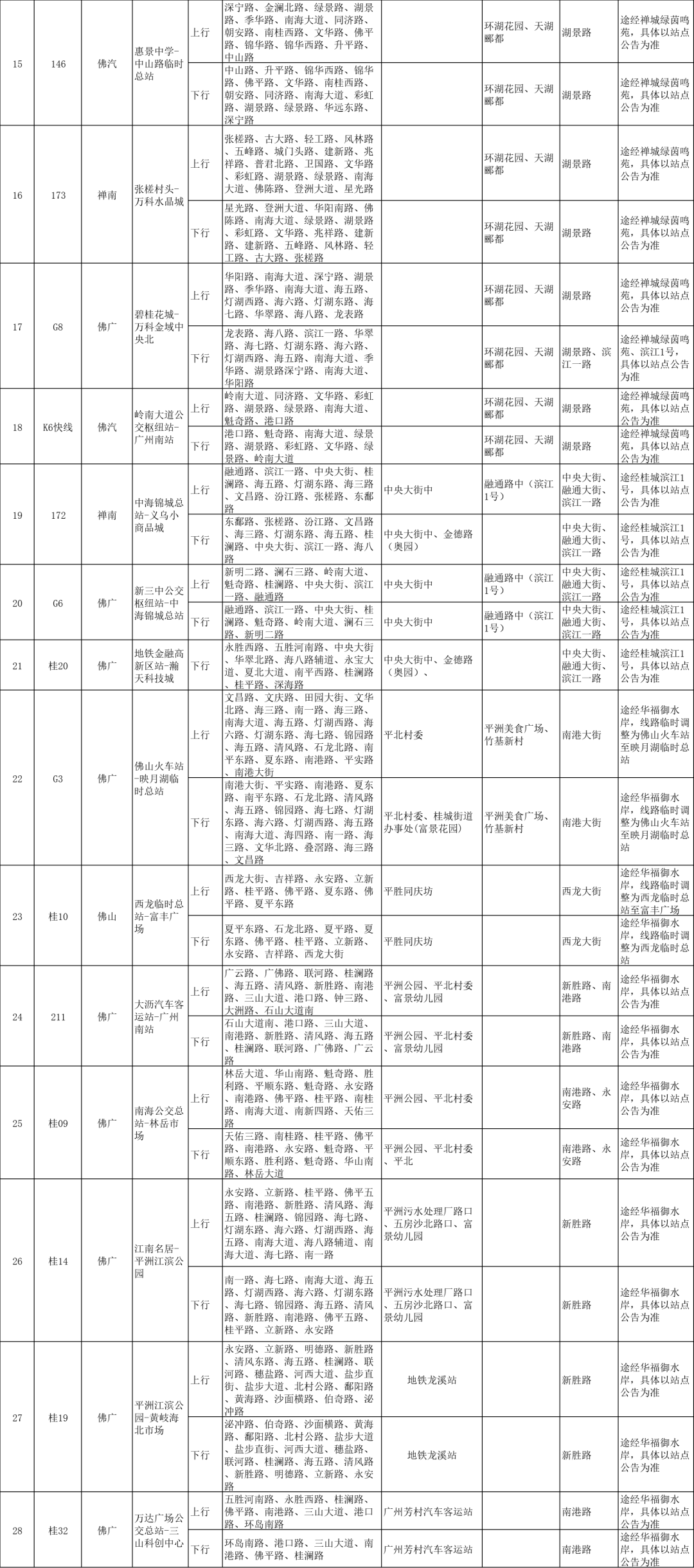 2024年开码结果澳门开奖,调整细节执行方案_DX款2.806