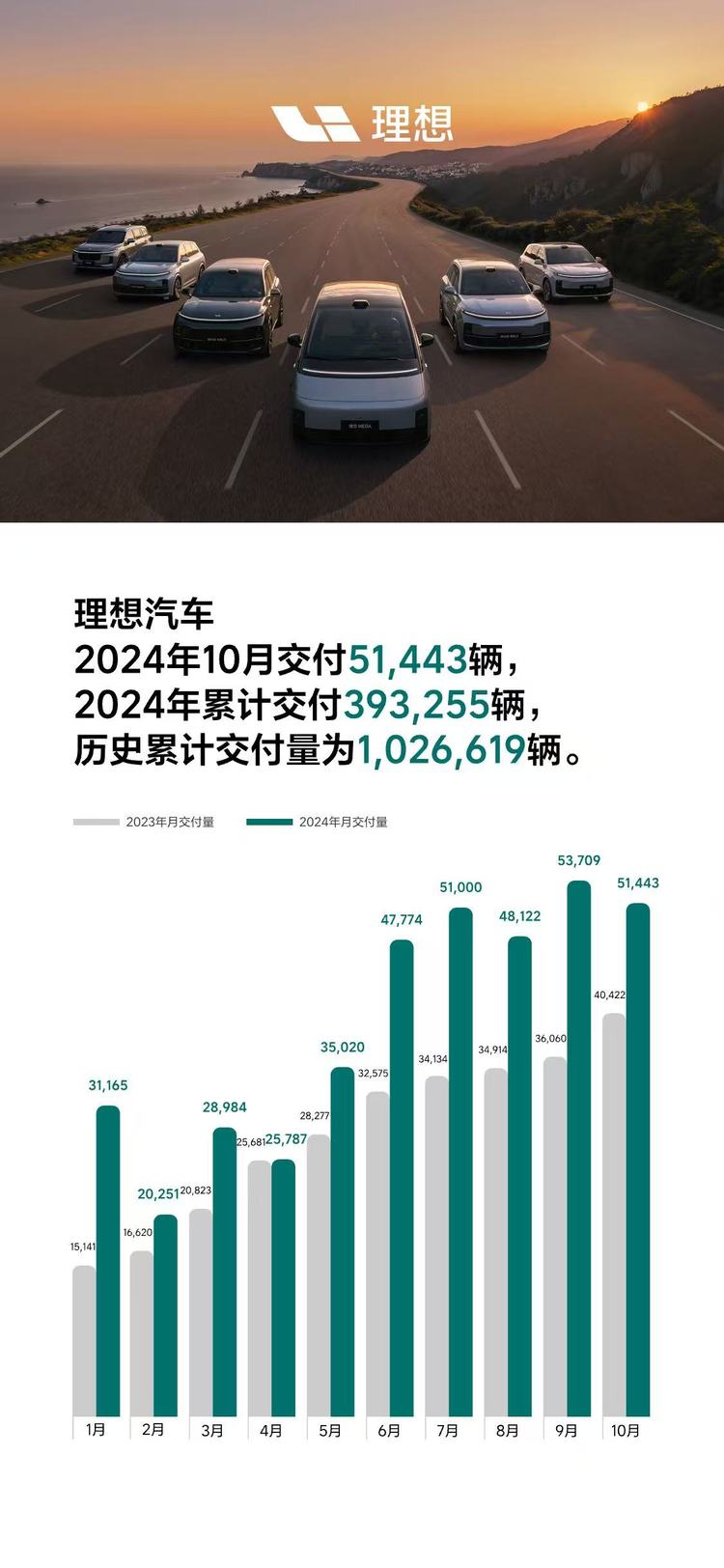 2024澳门特马今晚开奖53期,创新性方案设计_内置版0.443