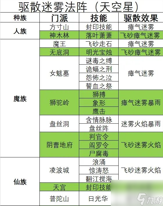 新奥天天免费资料单双中特,确立解答解释落实_简易款1.324