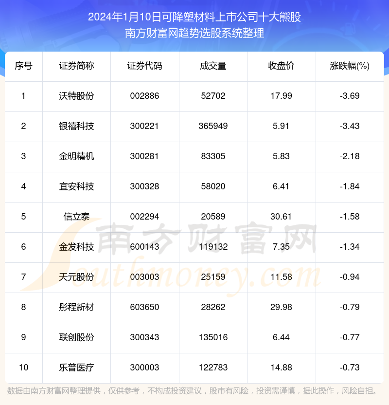 2024澳门天天开好彩大全最新版本,内涵解答解释落实_可调集7.566