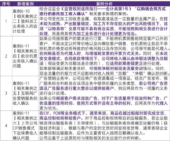 2024新澳资料免费大全,深邃实施解释解答_会员版5.973