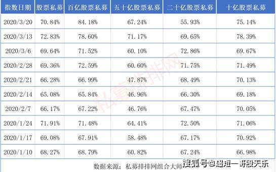 2024年澳门今晚开码料,迅速实施方案_预告型7.105